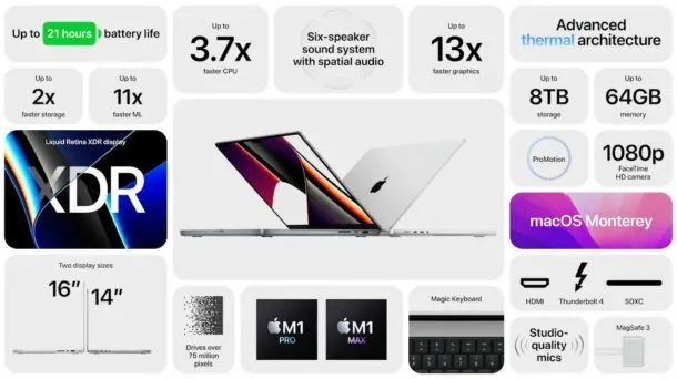 Minimal infographic infographic, minimal, infographic, light