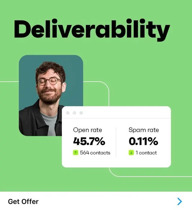 Minimal corporate-clean data viz, minimal, corporate-clean, light