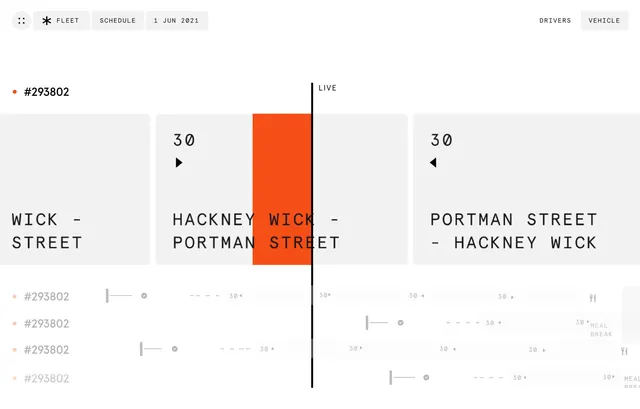 Minimal data-dense data viz, minimal, data-dense, light