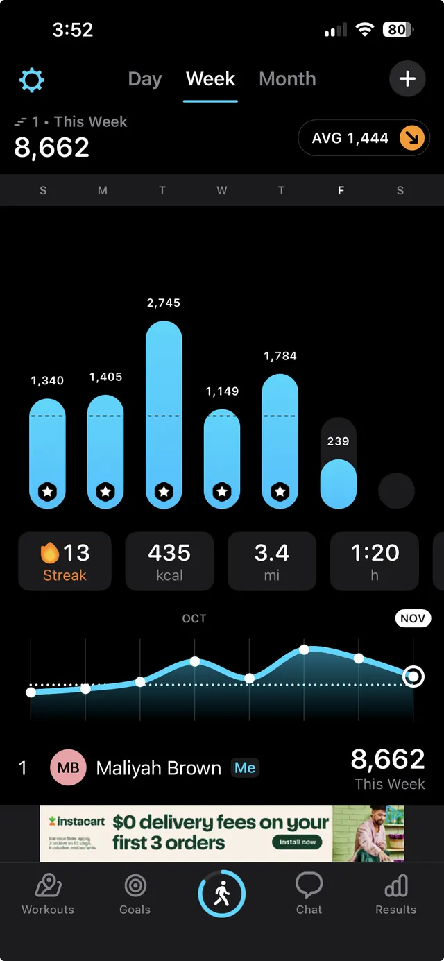 Dark-mode data-dense data viz, dark-mode, data-dense, high-contrast