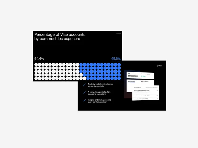 Dark-mode data-dense data viz, dark-mode, data-dense, cool