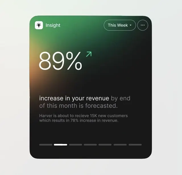 Dark-mode data-dense data viz, dark-mode, data-dense, gradient