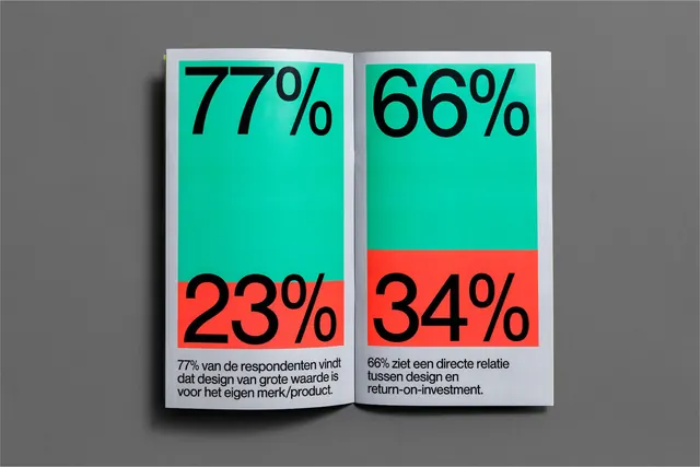 Infographic data-dense infographic, infographic, data-dense, cool