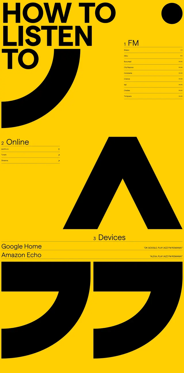 How to Listen Instructional Graphic, minimal, swiss, high-contrast
