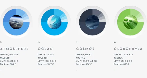 Minimal infographic infographic, minimal, infographic, cool