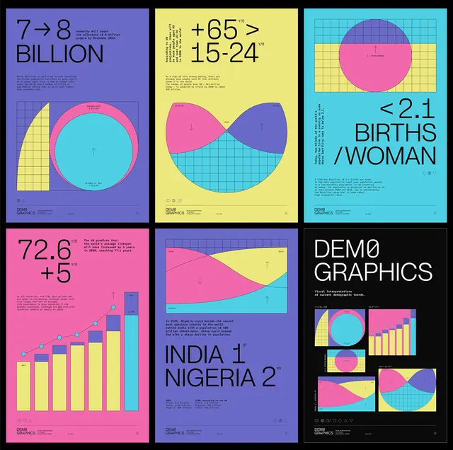 Data-dense minimal data viz, data-dense, minimal, warm