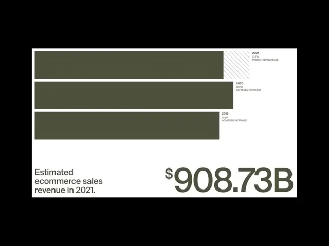 Data-dense minimal infographic, data-dense, minimal, light