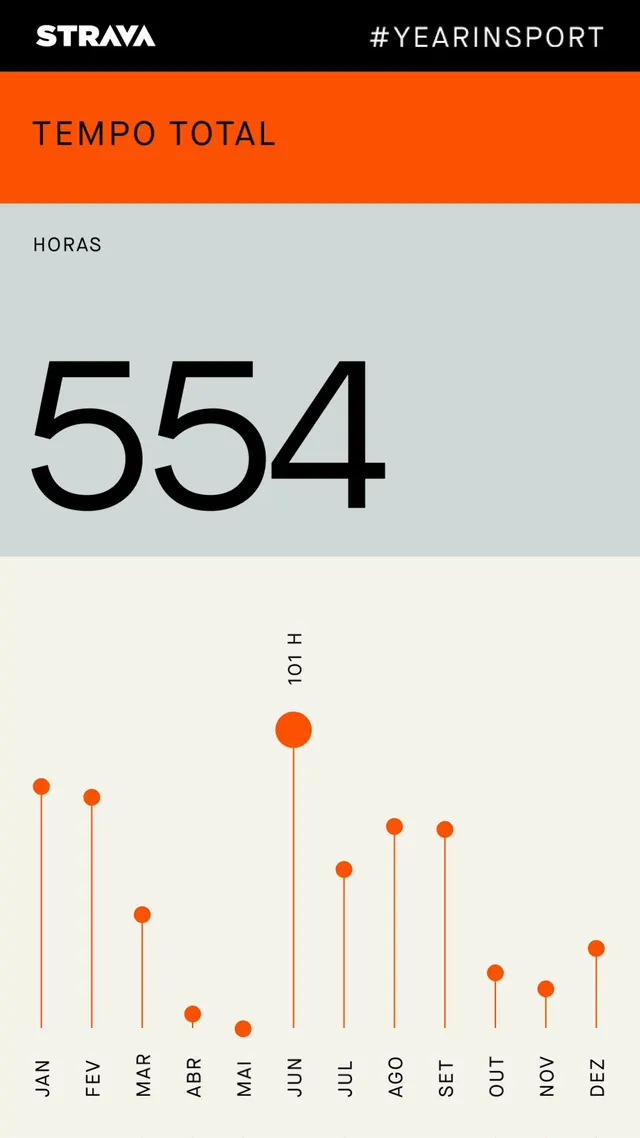 Minimal type specimen, minimal, warm
