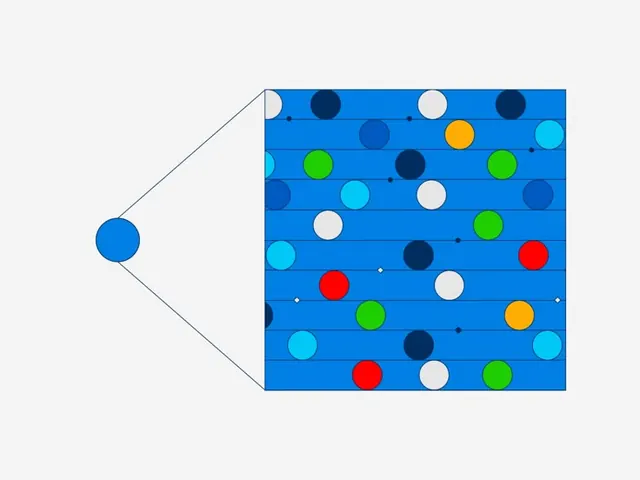 Abstract geometric data viz, abstract, geometric, cool
