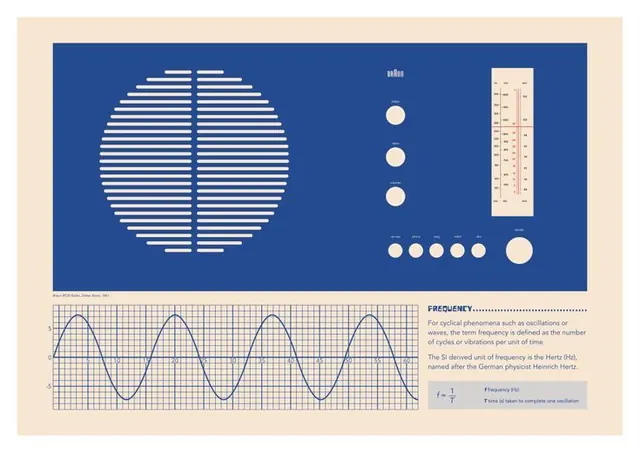 Minimal infographic infographic, minimal, infographic, light