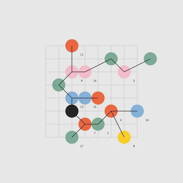 Data-dense minimal data viz, data-dense, minimal, warm