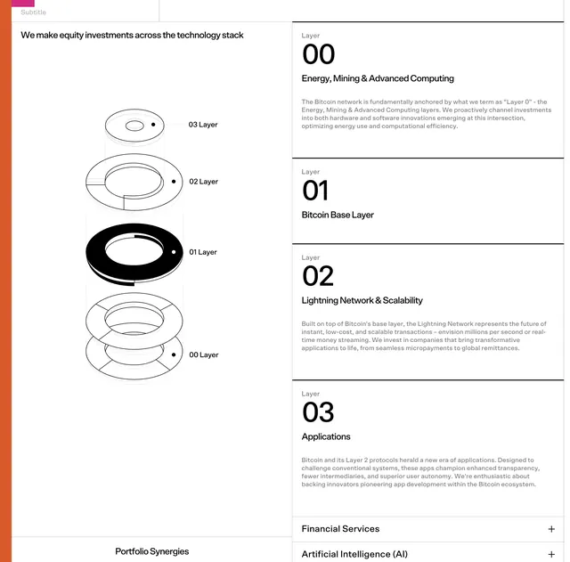 Technical infographic infographic, technical, infographic, dark