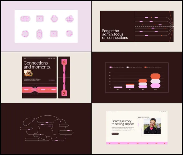 Minimal abstract data viz, minimal, abstract, dark