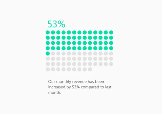 Minimal data-dense infographic, minimal, data-dense, light