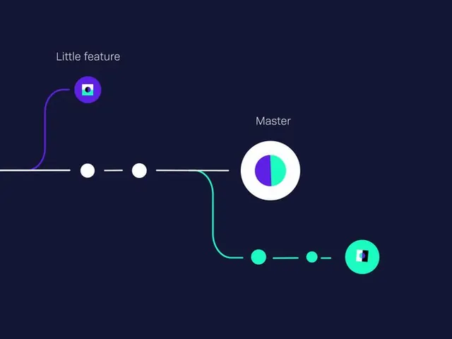 Minimal line-art infographic, minimal, line-art, neon