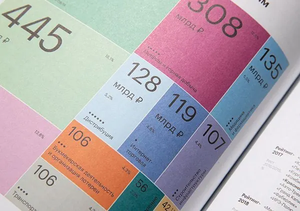 Infographic data-dense infographic, infographic, data-dense, muted