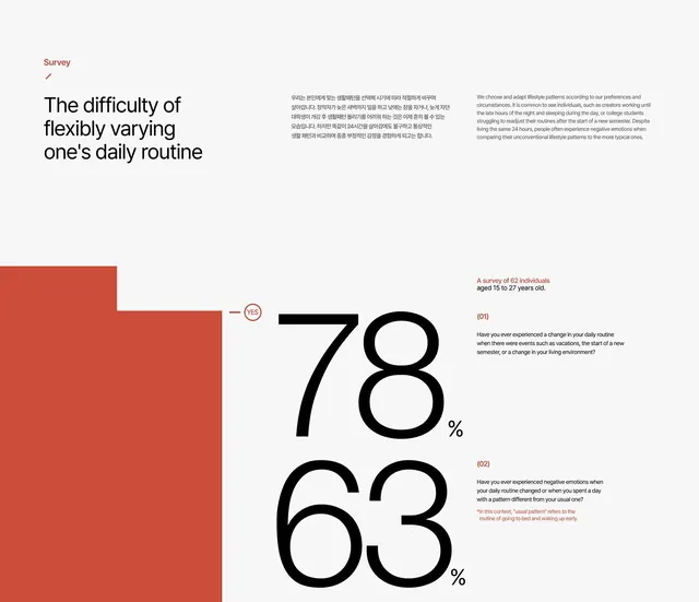 Minimal data-dense data viz, minimal, data-dense, light