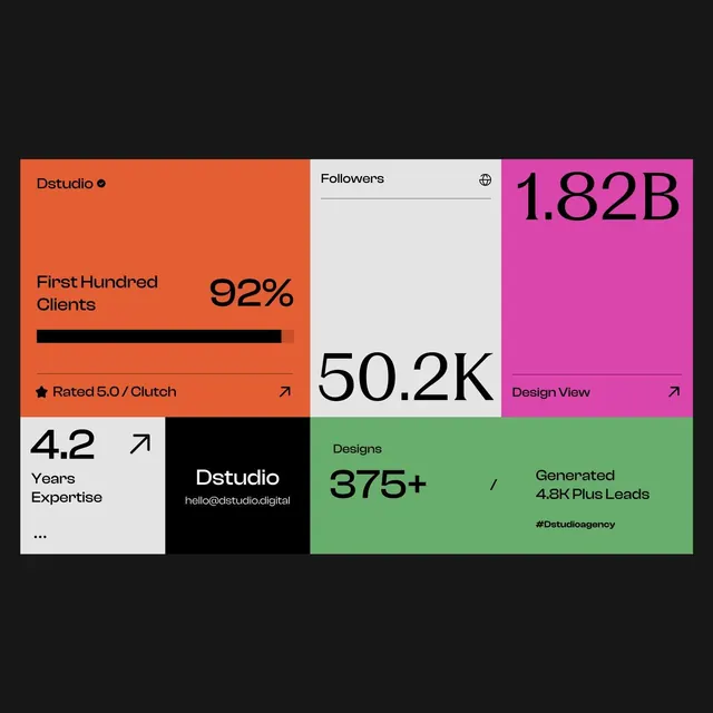 Data-dense flat data viz, data-dense, flat, light