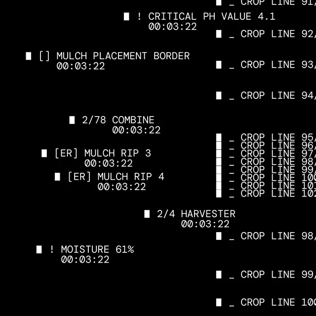 Minimal technical data viz, minimal, technical, dark