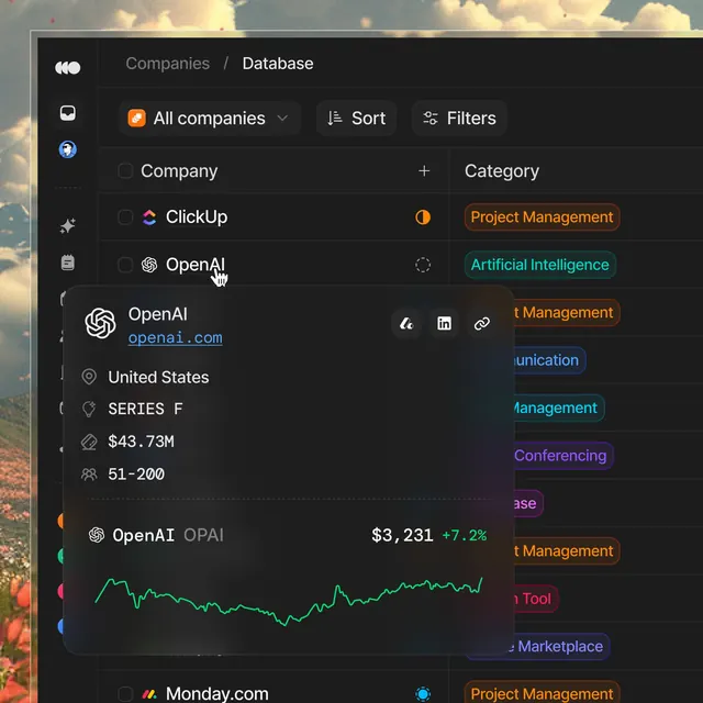 Dark-mode data-dense data viz, dark-mode, data-dense, dark