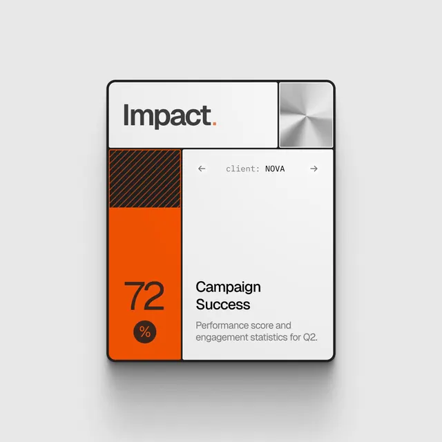Data-dense minimal data viz, data-dense, minimal, light