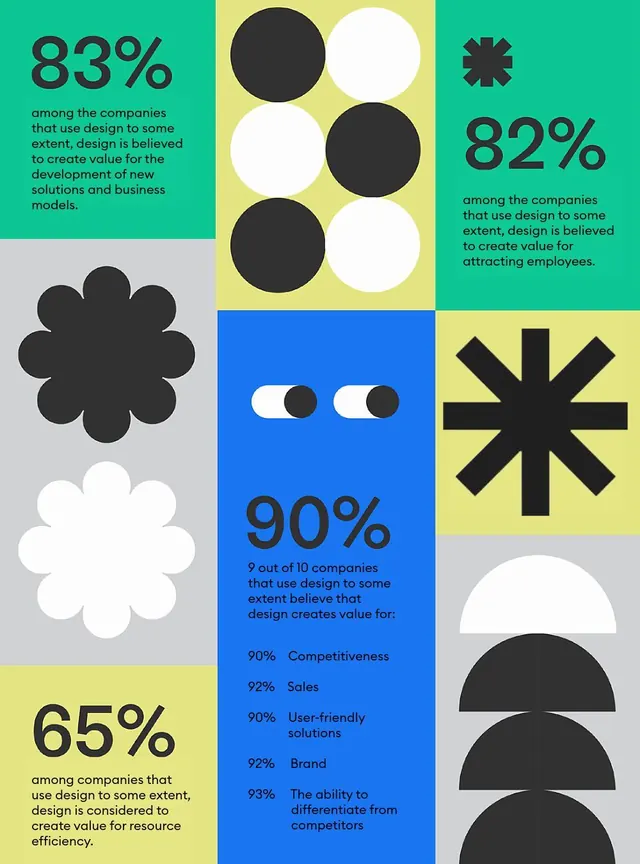 Data-dense infographic infographic, data-dense, infographic, dark