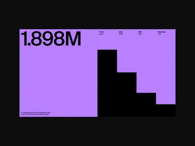 Infographic data-dense infographic, infographic, data-dense, dark