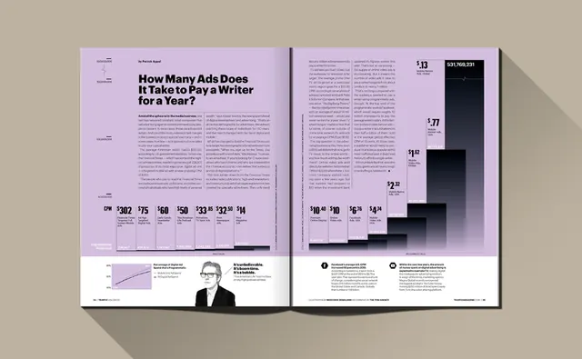 Corporate-clean data-dense data viz, corporate-clean, data-dense, dark