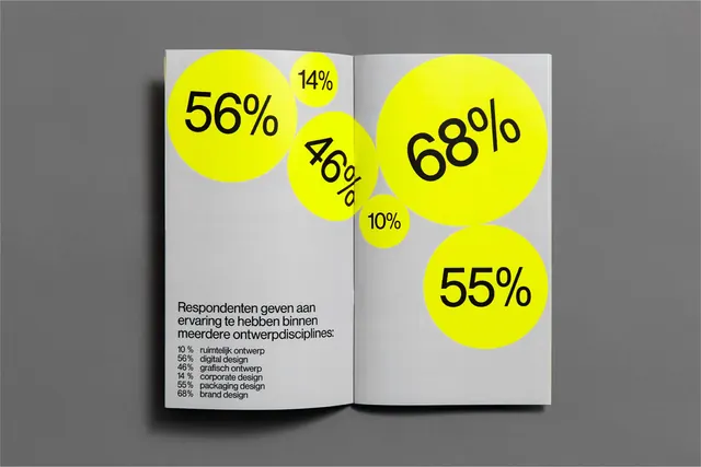 Infographic data-dense infographic, infographic, data-dense, warm