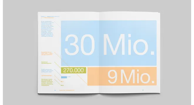 Minimal corporate-clean data viz, minimal, corporate-clean, cool