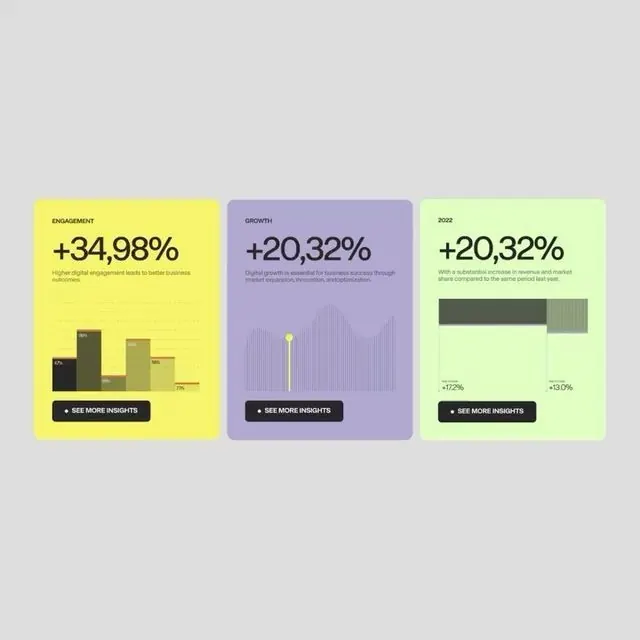 Data-dense minimal infographic, data-dense, minimal, warm