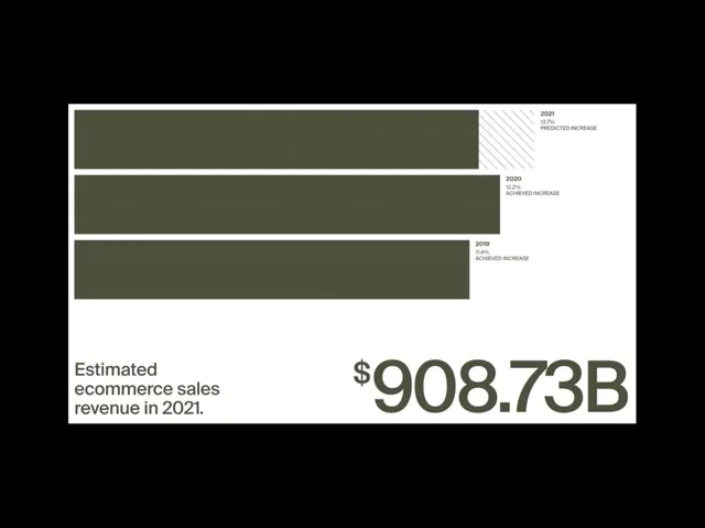 Minimal corporate-clean infographic, minimal, corporate-clean, dark