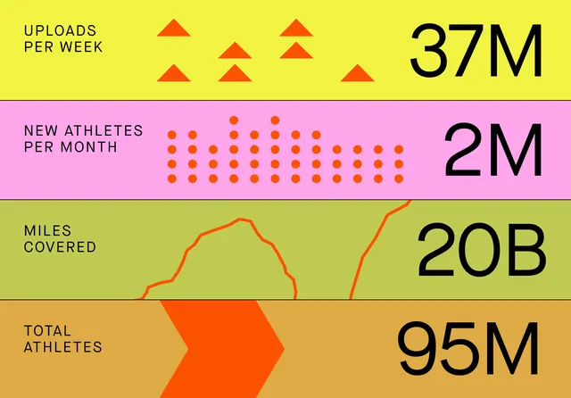 Infographic data-dense infographic, infographic, data-dense, warm