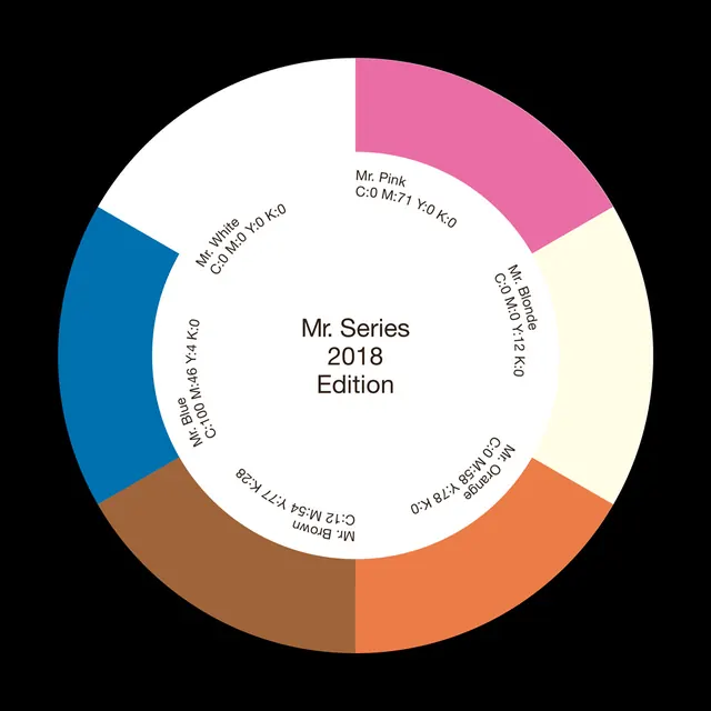 Data-dense infographic infographic, data-dense, infographic, dark