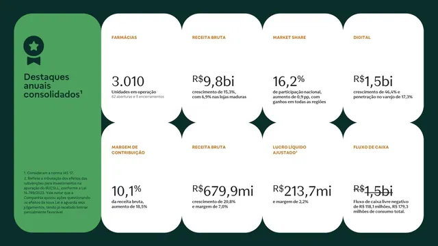Minimal corporate-clean type specimen, minimal, corporate-clean, light