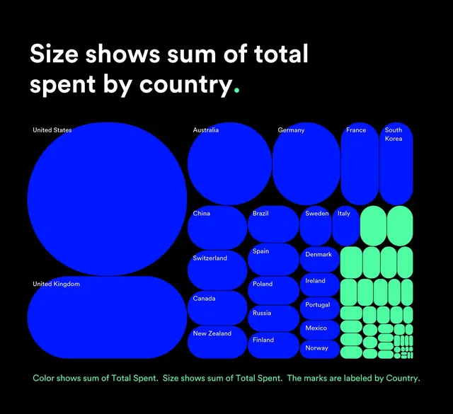 Data-dense infographic infographic, data-dense, infographic, cool