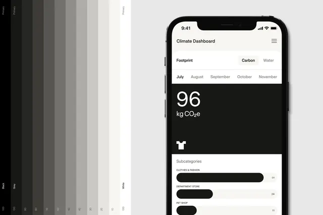 Minimal dark-mode data viz, minimal, dark-mode, dark