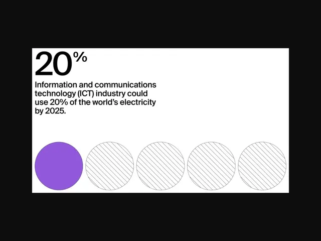 Minimal infographic infographic, minimal, infographic, light