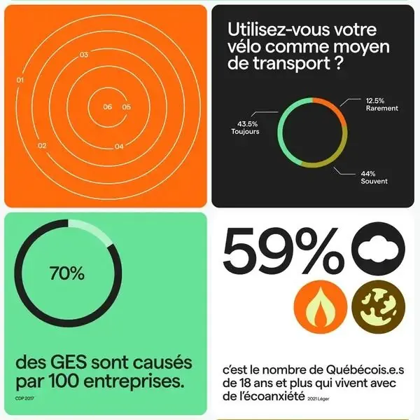 Infographic data-dense infographic, infographic, data-dense, warm