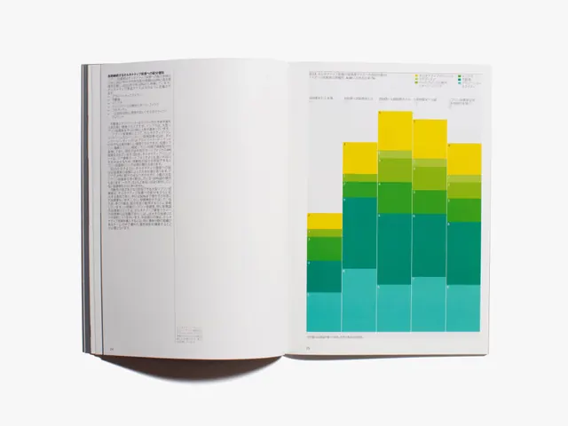Data-dense minimal data viz, data-dense, minimal, light