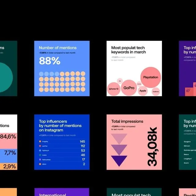 Infographic data-dense infographic, infographic, data-dense, cool