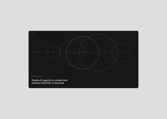 Minimal dark-mode data viz, minimal, dark-mode, dark