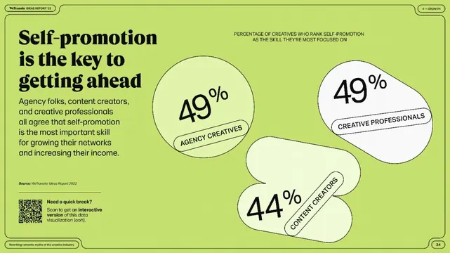 Infographic data-dense infographic, infographic, data-dense, light