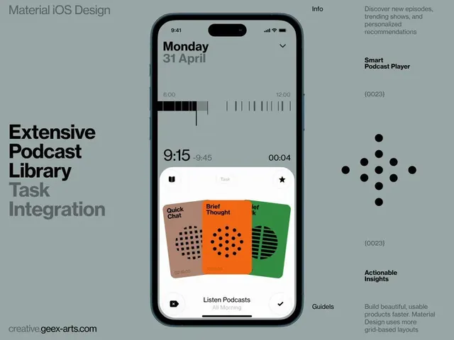 Minimal data-dense data viz, minimal, data-dense, dark