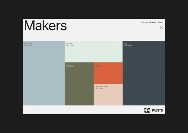 Minimal corporate-clean data viz, minimal, corporate-clean, light
