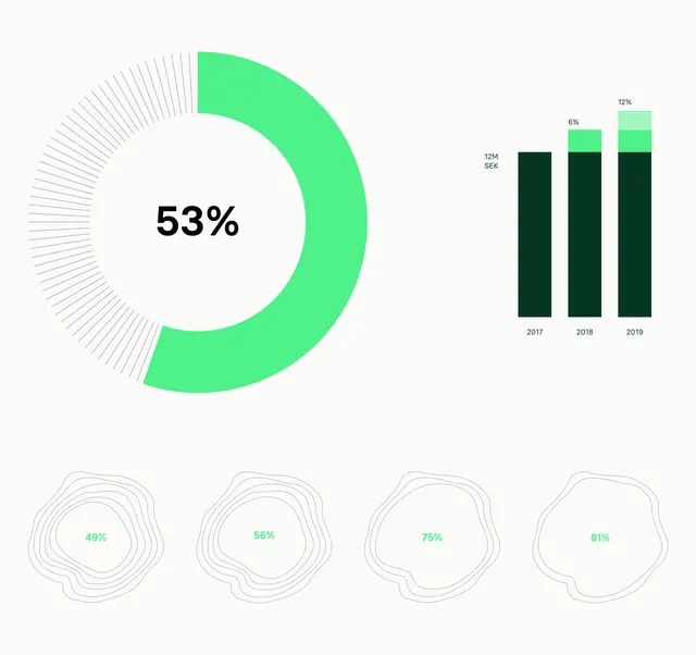Data-dense minimal infographic, data-dense, minimal, light