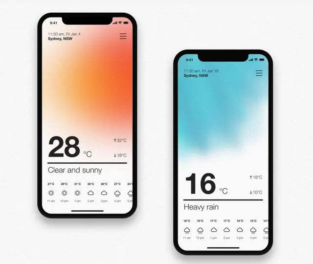 Minimal data-dense data viz, minimal, data-dense, warm