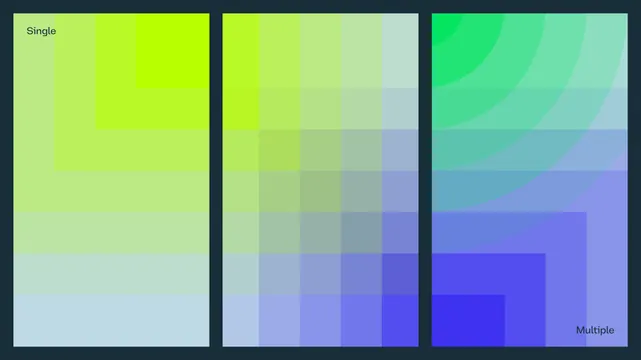 Gradient-heavy minimal data viz, gradient-heavy, minimal, cool