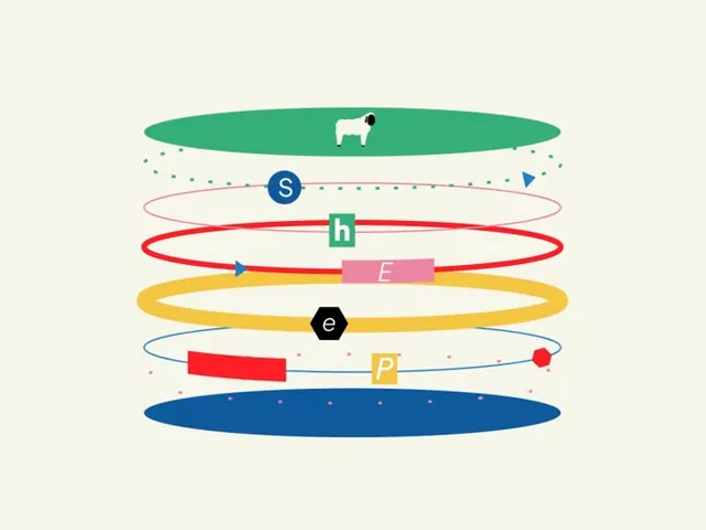 Stacked orbital rings infographic, flat, minimal, light