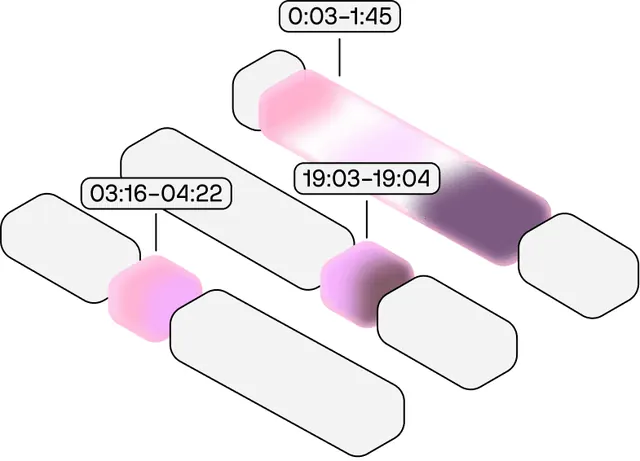 Data-dense data viz, data-dense, light